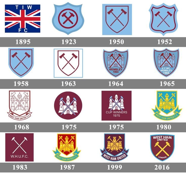 West Ham United launch official Club crest fan consultation